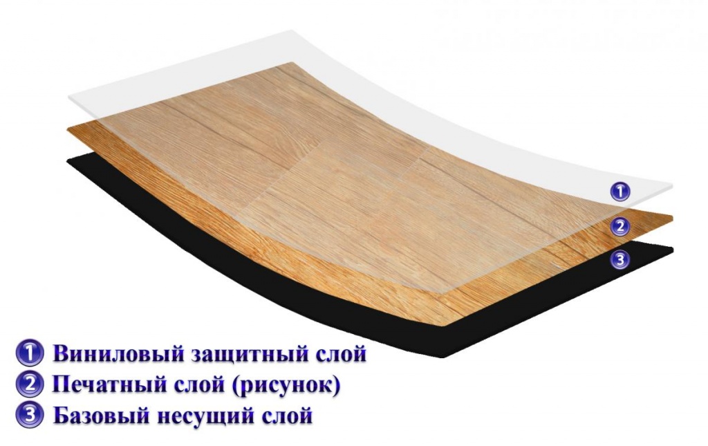 decoria_kvarcvinilovaya_plitka.jpg decoria_kvarcvinilovaya_plitka.jpg