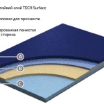 Спортивный линолеум GraboSport Elite 60 3096-00-273 бадминтон