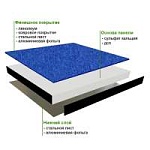 Плита с покрытием фальшпола Jansen 38hab-p-as 720