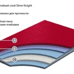 Спортивный линолеум GraboSport Mega 2519-371