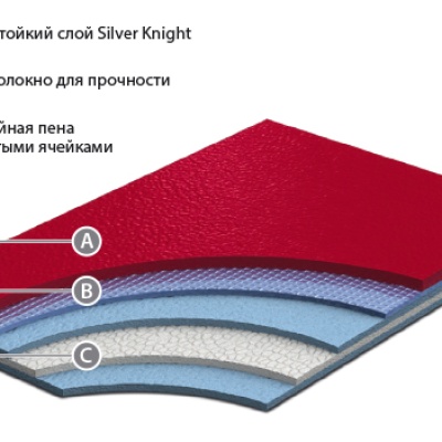 Спортивный линолеум GraboSport Mega 2519-371